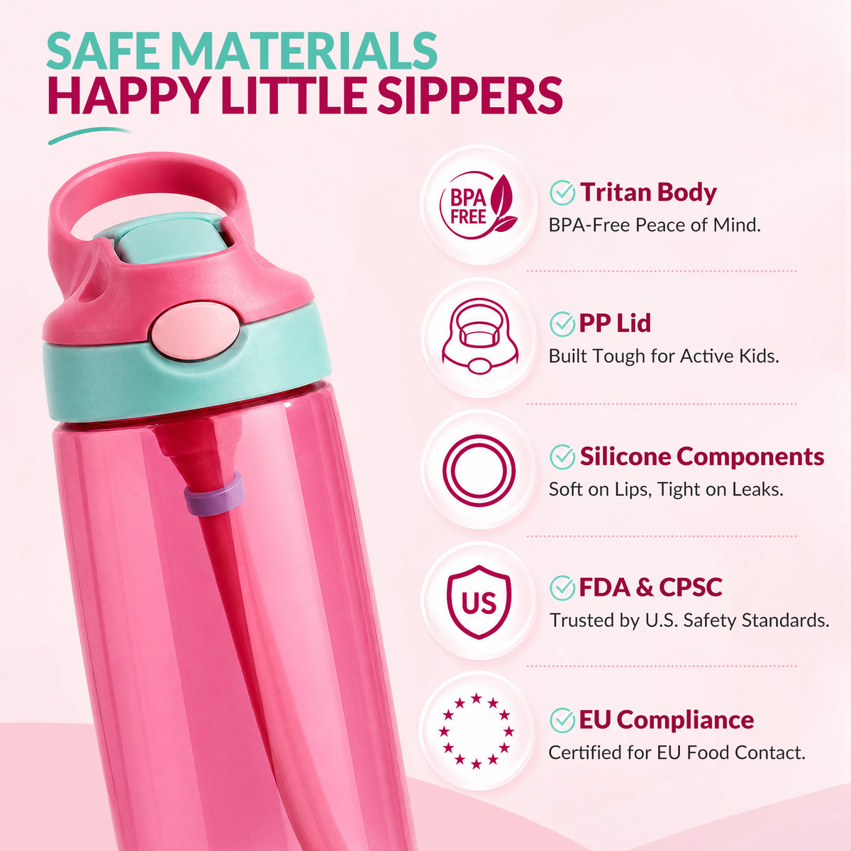 Personalized 3D-Style Design Cartoon Photo 16 oz Kid Water Bottle with Name and Silicone Straw Back to School Birthday Gift for Boys Girls