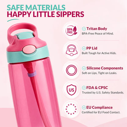 Personalized 3D-Style Design Cartoon Photo 16 oz Kid Water Bottle with Name and Silicone Straw Back to School Birthday Gift for Boys Girls