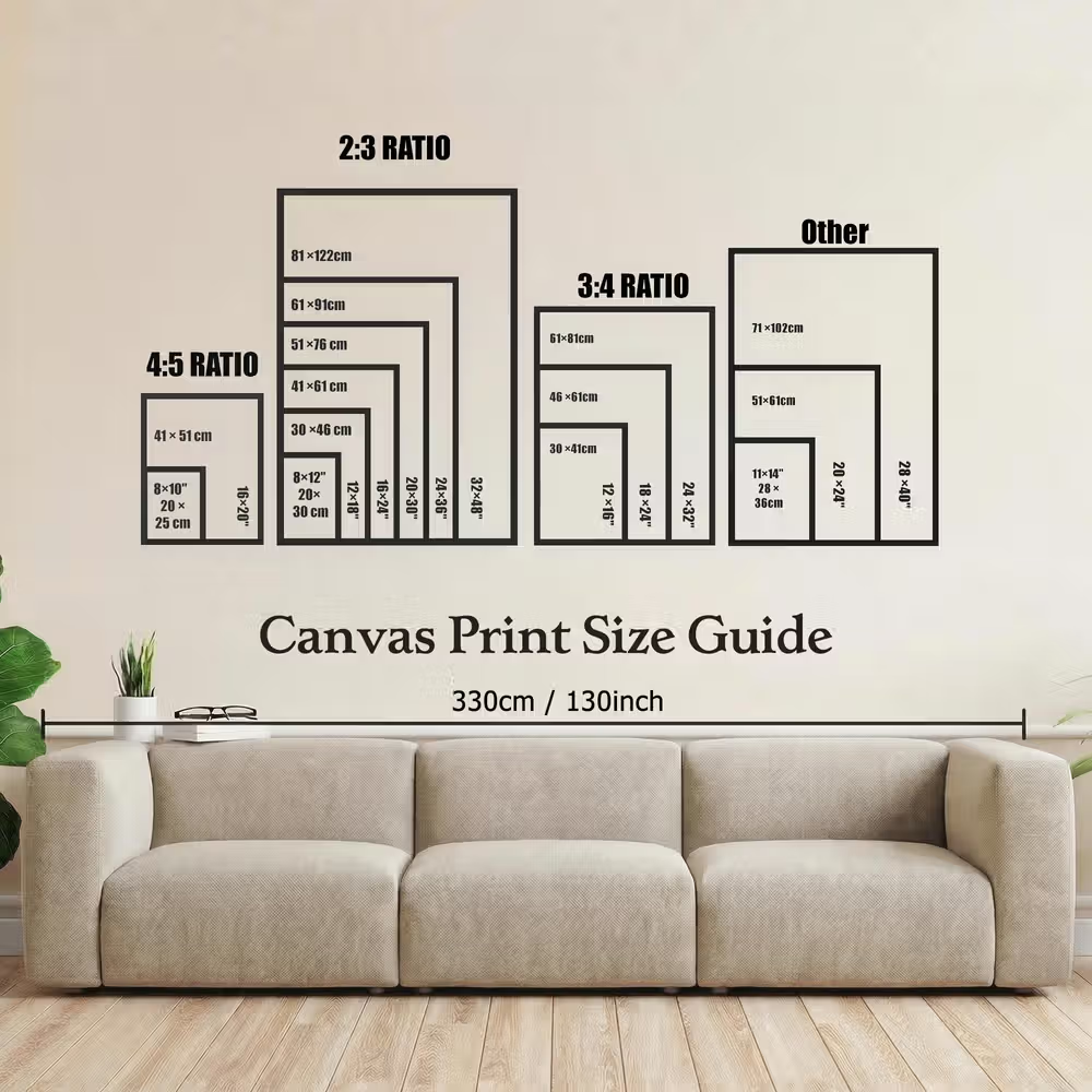 Personalized Birth Flower Photo Canvas Prints with Name Year and Title Warm Minimalist Nursery Decor Ship from USA Birthday Gift for Parents Family