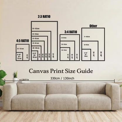 Personalized Birth Flower Photo Canvas Prints with Name Year and Title Warm Minimalist Nursery Decor Ship from USA Birthday Gift for Parents Family