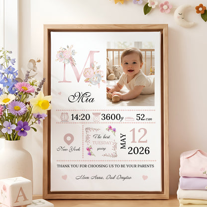 Personalized Birth Flower Photo Canvas Prints with Name Year and Title Warm Minimalist Nursery Decor Ship from USA Birthday Gift for Parents Family