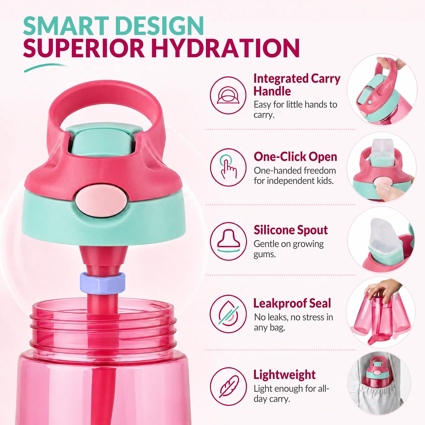 Personalized 3D-Style Design Cartoon Photo 16 oz Kid Water Bottle with Name and Silicone Straw Back to School Birthday Gift for Boys Girls