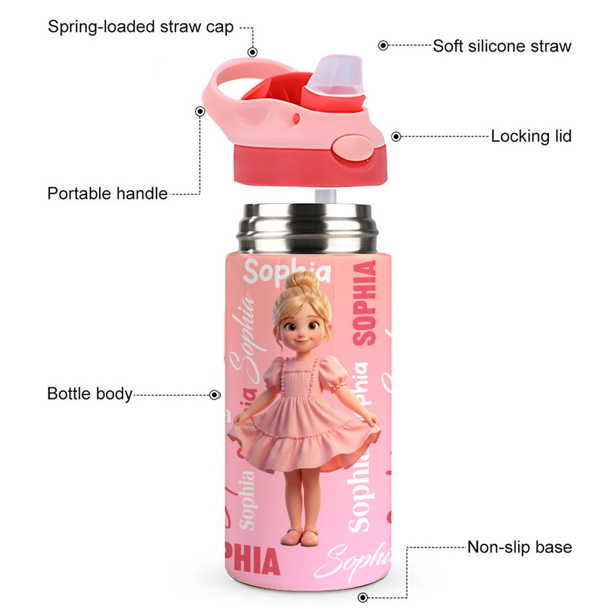 Personalized Cartoon Character BPA-Free Transparent or Insulated Water Bottle with Straw and Name Back to School Gift for Kids